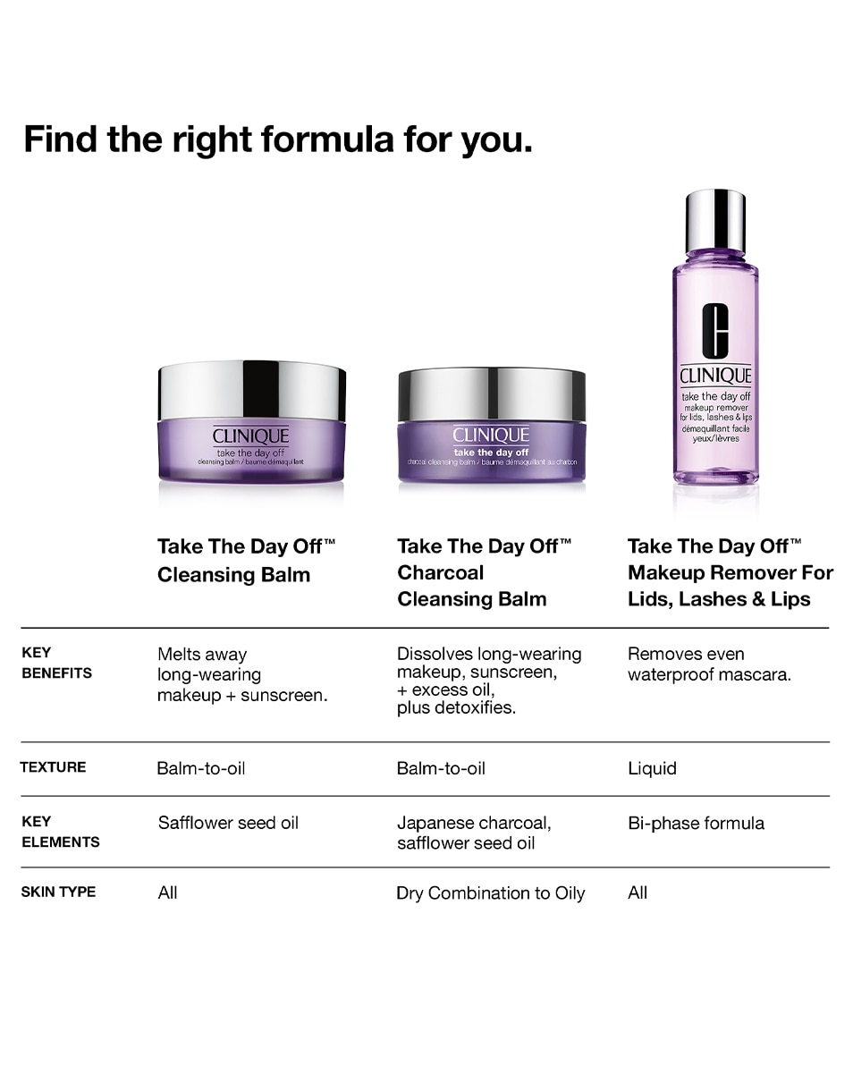 CLINIQUE Take The Day Off™ Charcoal Cleansing Balm BAUME DÉMAQUILLANT AU CHARBON - PEAU MIXTE À GRASSE 125 ML 5