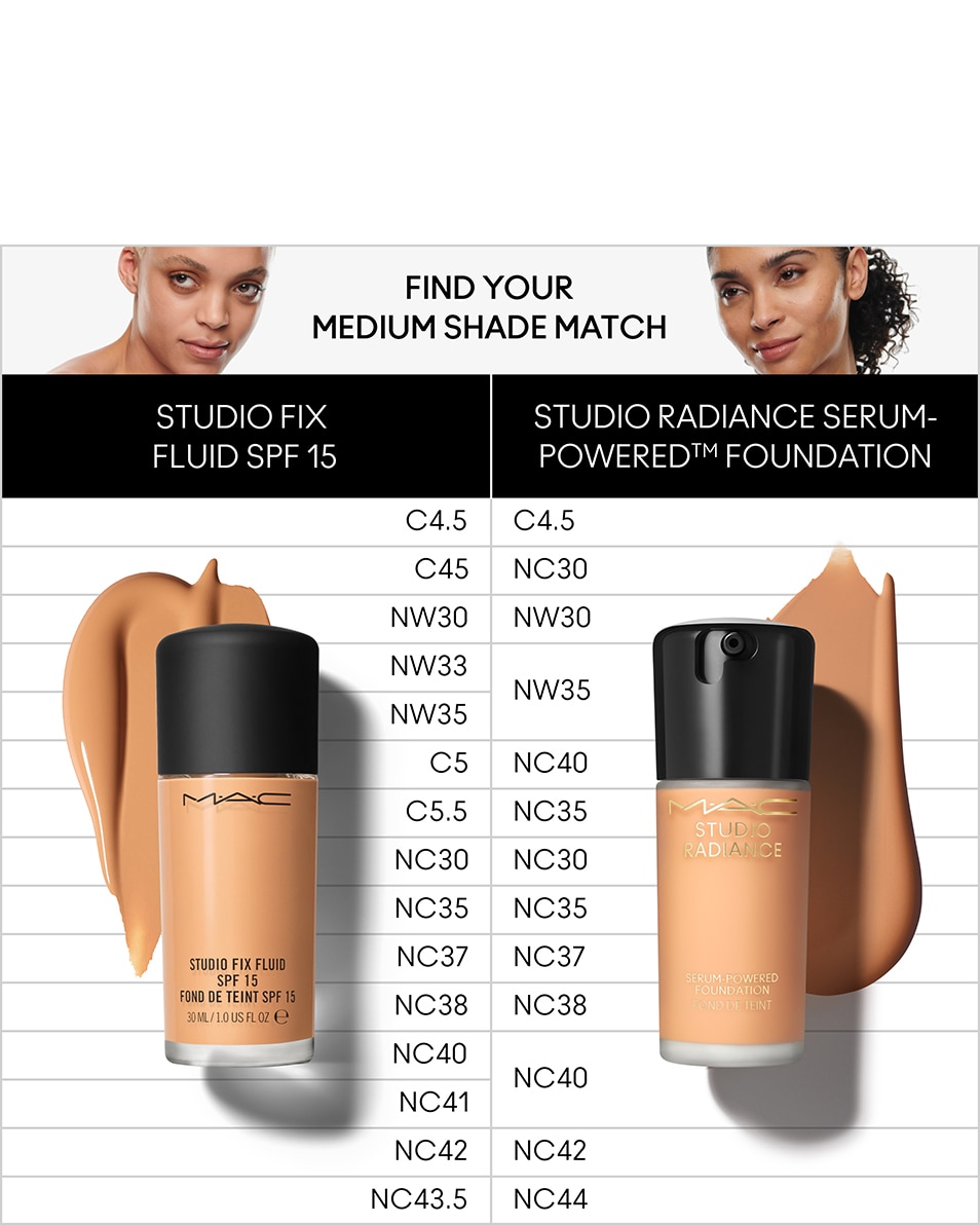 M.A.C STUDIO RADIANCE SERUM-POWERED FOUNDATION FOND DE TEINT LIQUIDE - HYDRATE & NOURRIT LA PEAU NW40 4