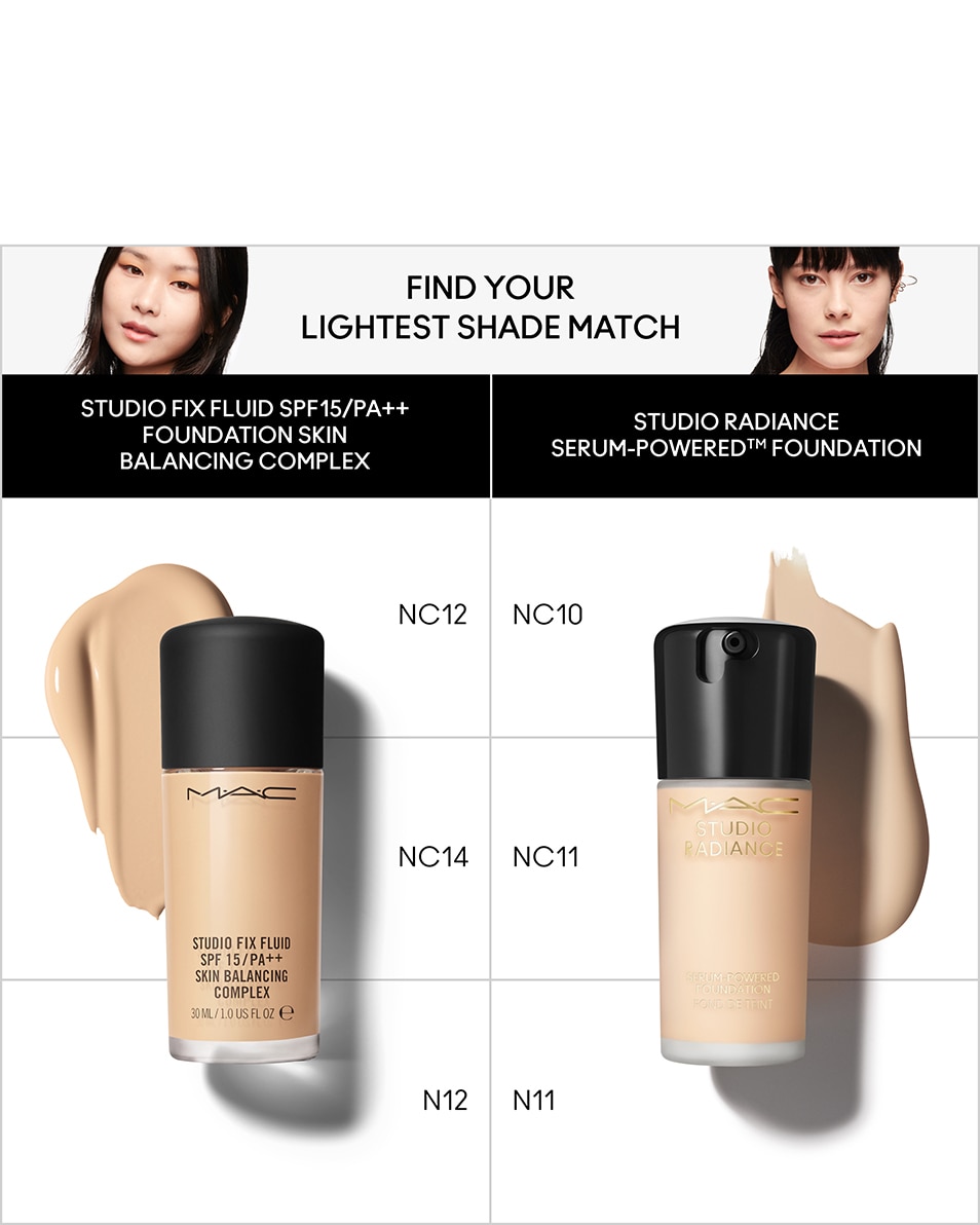 M.A.C STUDIO RADIANCE SERUM-POWERED FOUNDATION FOND DE TEINT LIQUIDE - HYDRATE & NOURRIT LA PEAU NC11 5