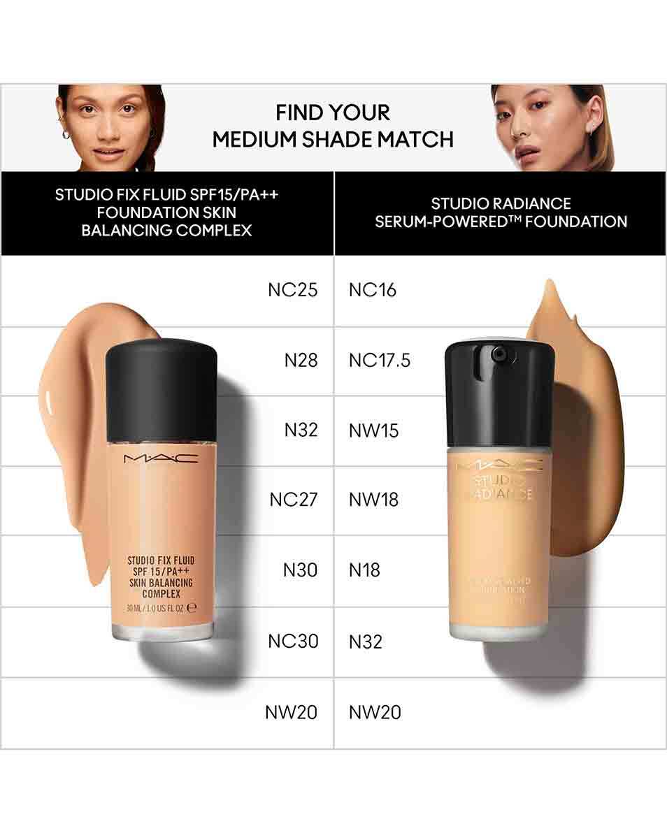 M.A.C STUDIO RADIANCE SERUM-POWERED FOUNDATION FOND DE TEINT LIQUIDE - HYDRATE & NOURRIT LA PEAU N18 5