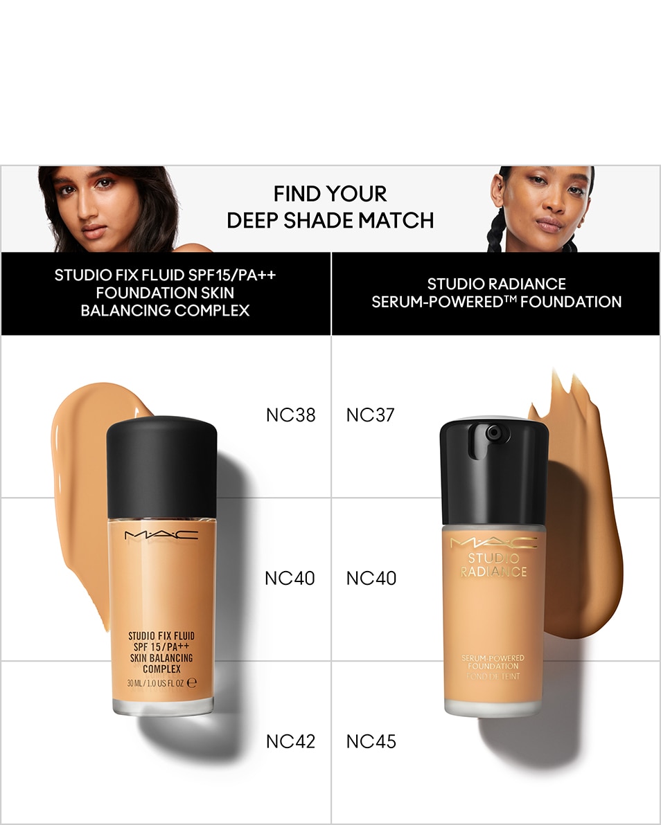 M.A.C STUDIO RADIANCE SERUM-POWERED FOUNDATION FOND DE TEINT LIQUIDE - HYDRATE & NOURRIT LA PEAU NC37 5