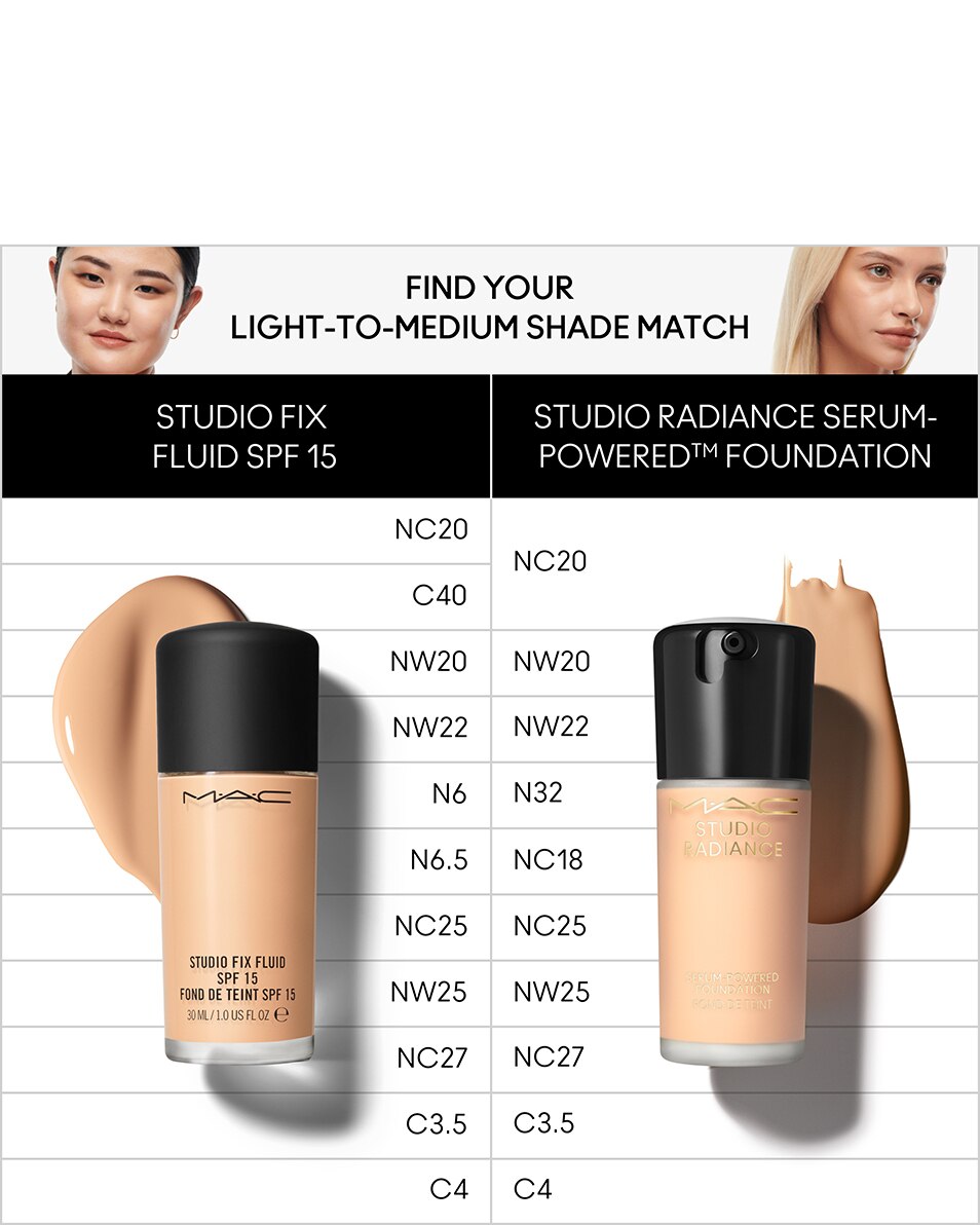 M.A.C STUDIO RADIANCE SERUM-POWERED FOUNDATION FOND DE TEINT LIQUIDE - HYDRATE & NOURRIT LA PEAU NC27