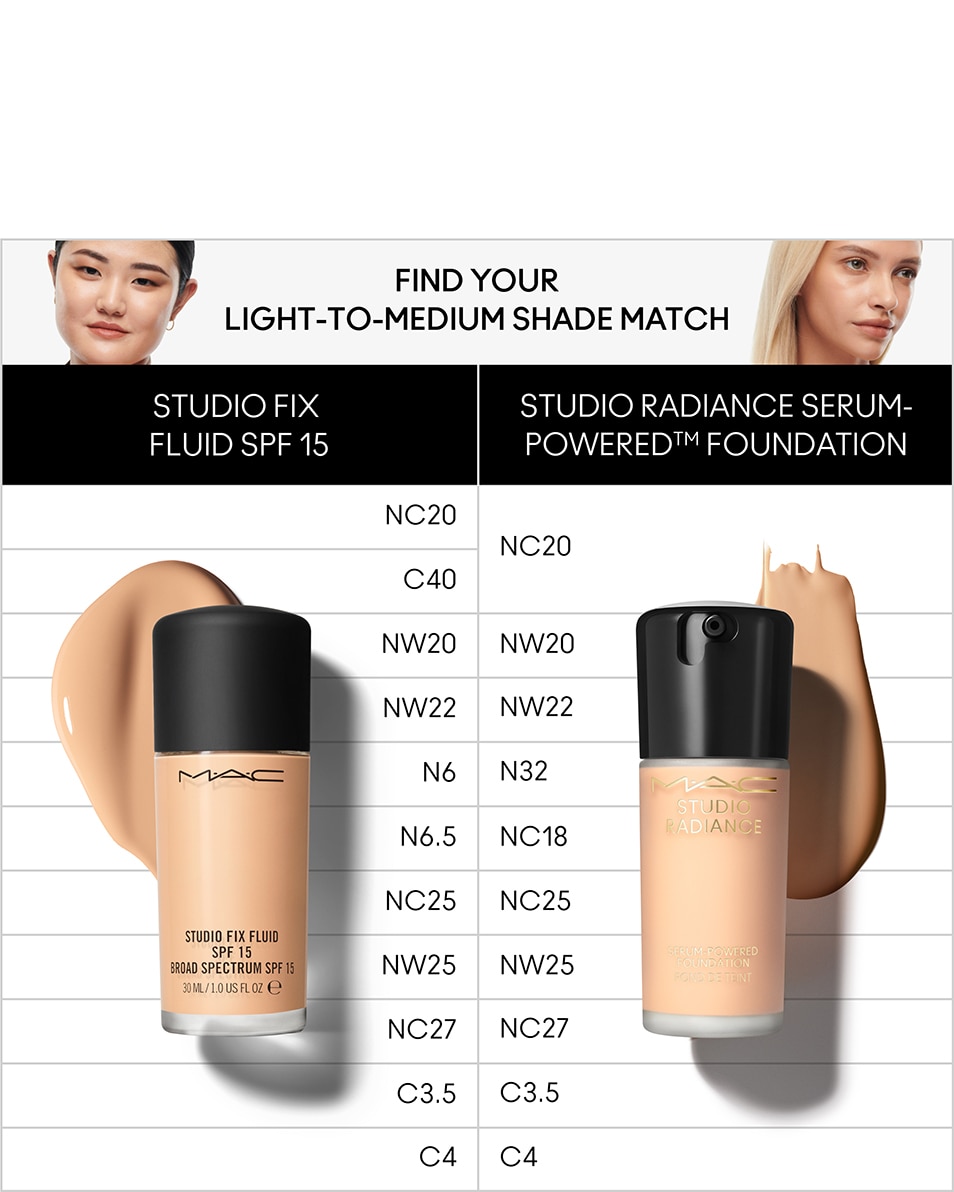 M.A.C STUDIO RADIANCE SERUM-POWERED FOUNDATION FOND DE TEINT LIQUIDE - HYDRATE & NOURRIT LA PEAU NC20 5