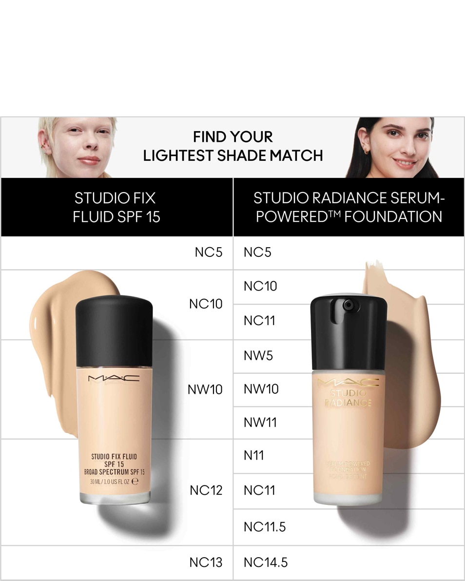 M.A.C STUDIO RADIANCE SERUM-POWERED FOUNDATION FOND DE TEINT LIQUIDE - HYDRATE & NOURRIT LA PEAU NW11 5