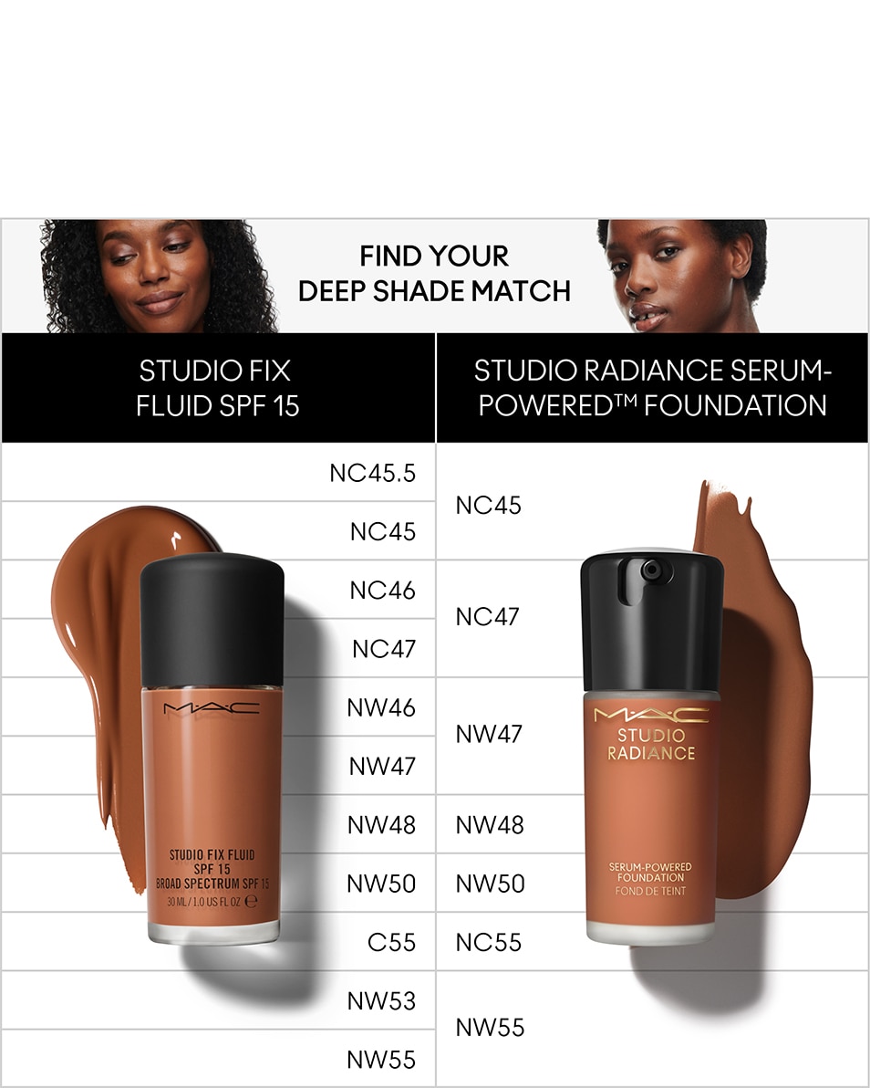 M.A.C STUDIO RADIANCE SERUM-POWERED FOUNDATION FOND DE TEINT LIQUIDE - HYDRATE & NOURRIT LA PEAU NC45 5