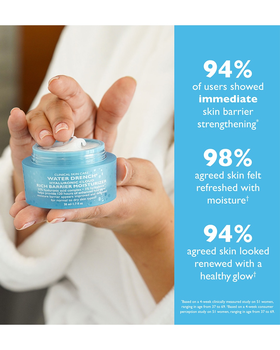 Water Drench® Hyaluronic Cloud Rich Barrier Moisturizer