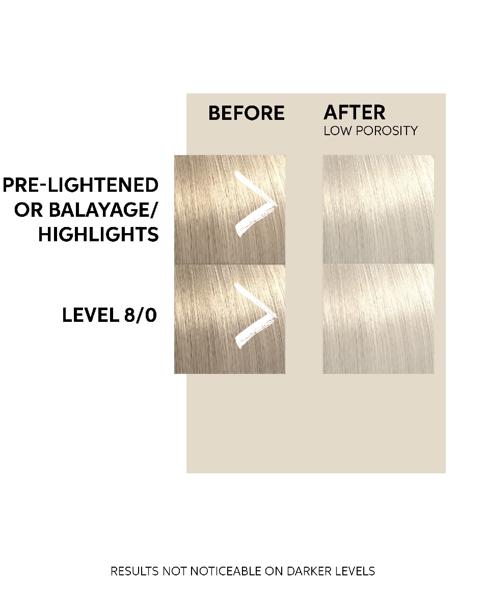 WELLA PROFESSIONALS Color Fresh Mask Pearl Blonde 150 ML 5