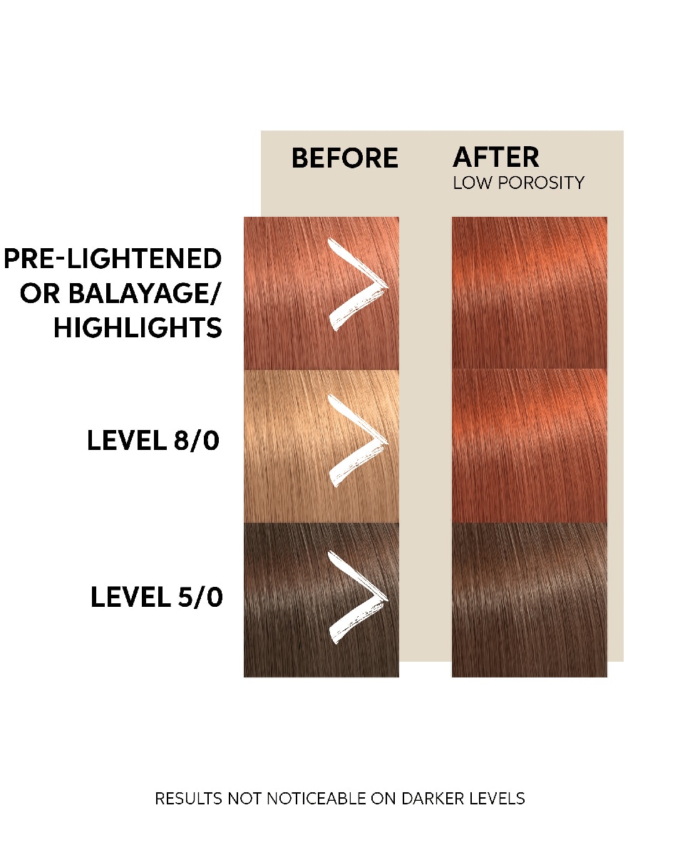 WELLA PROFESSIONALS Color Fresh Mask Copper Glow 150 ML 5