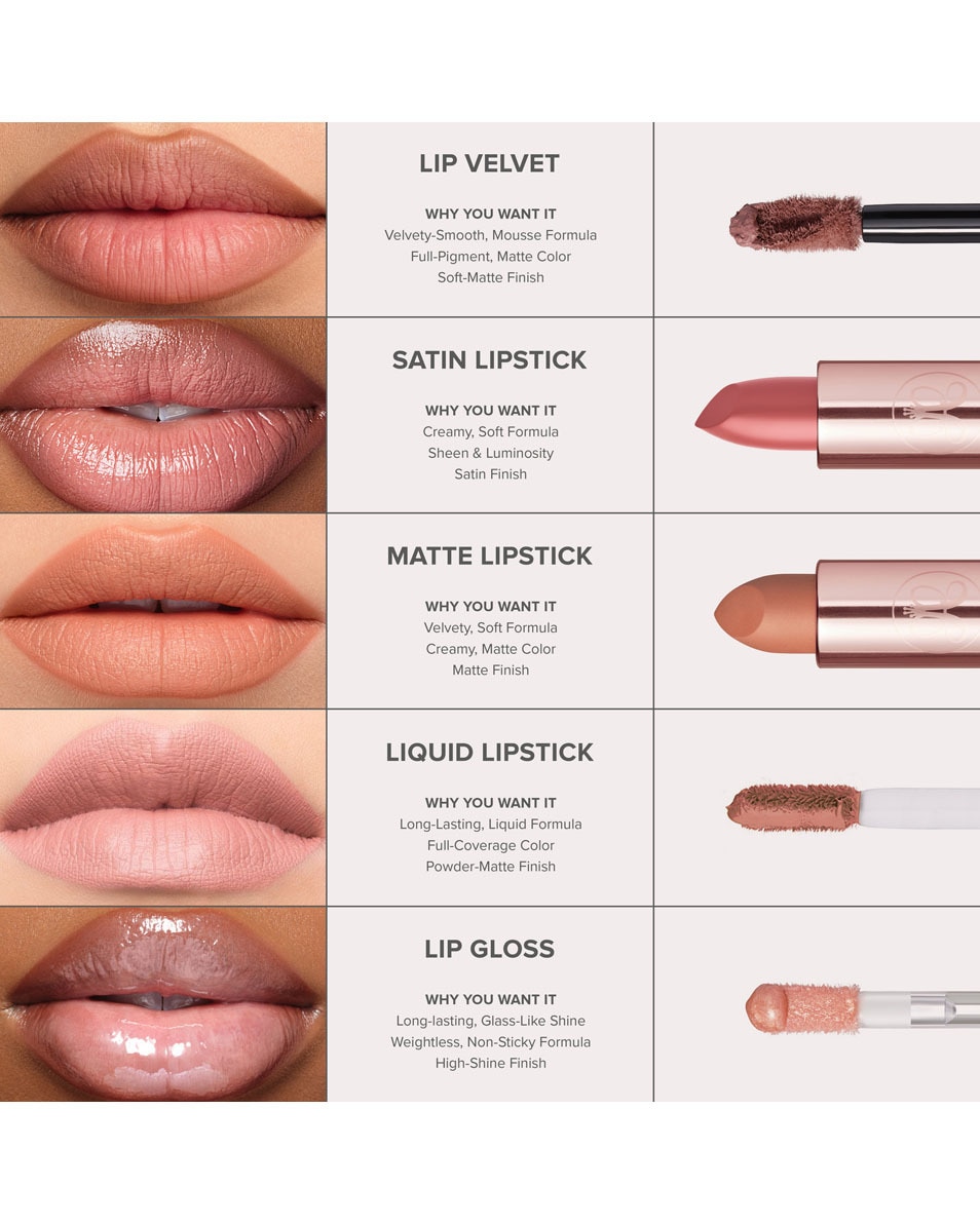 ANASTASIA BEVERLY HILLS Lip Velvet Lipstick Kiss 5