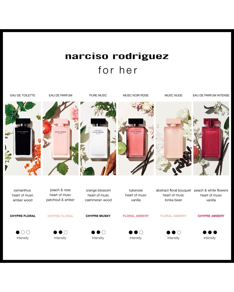 NARCISO RODRIGUEZ For her musc nude eau de parfum 50 ML 5