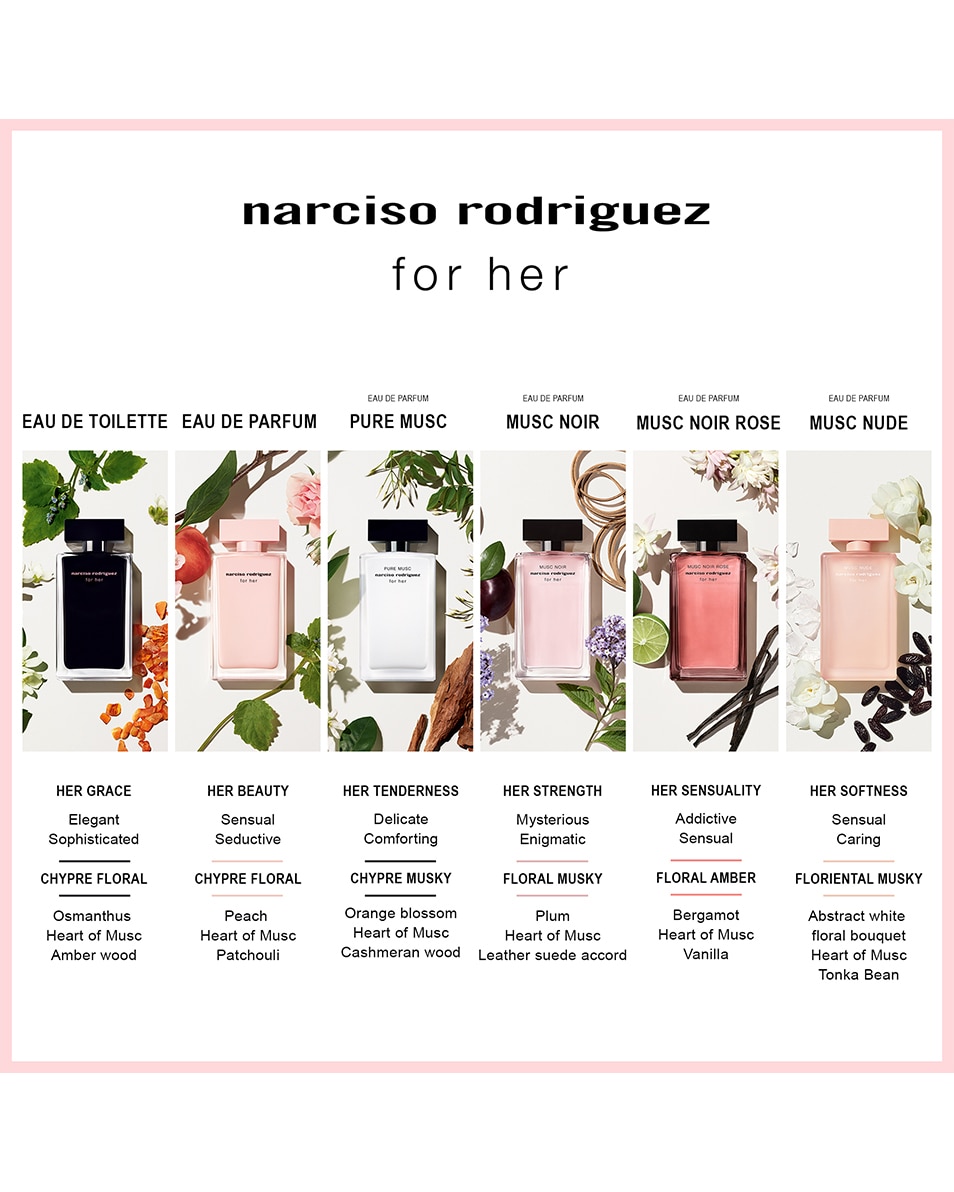 NARCISO RODRIGUEZ For her musc nude eau de parfum 50 ML 5