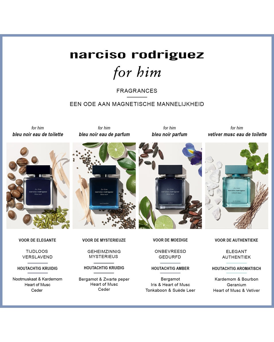NARCISO RODRIGUEZ For Him vetiver musc eau de toilette 100 ML 5