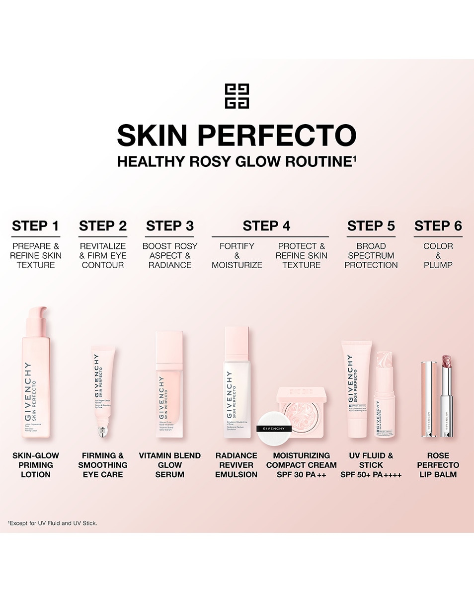 RADIANCE PERFECTING UV FLUID SPF 50+ PA++++