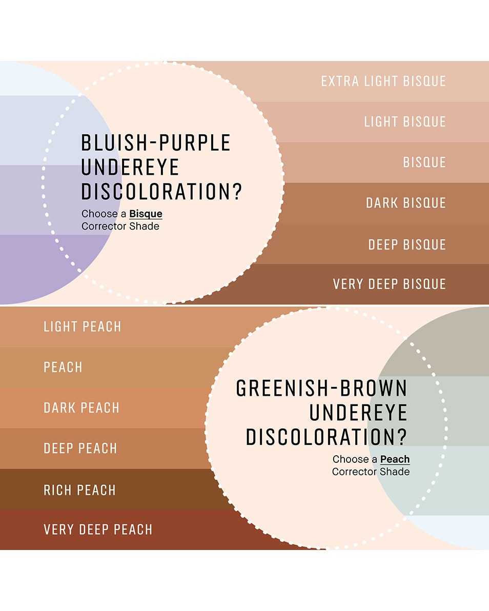 BOBBI BROWN Skin Corrector Stick Stick correcteur hydratant - éclaircit les cernes VERY DEEP PEACH 5