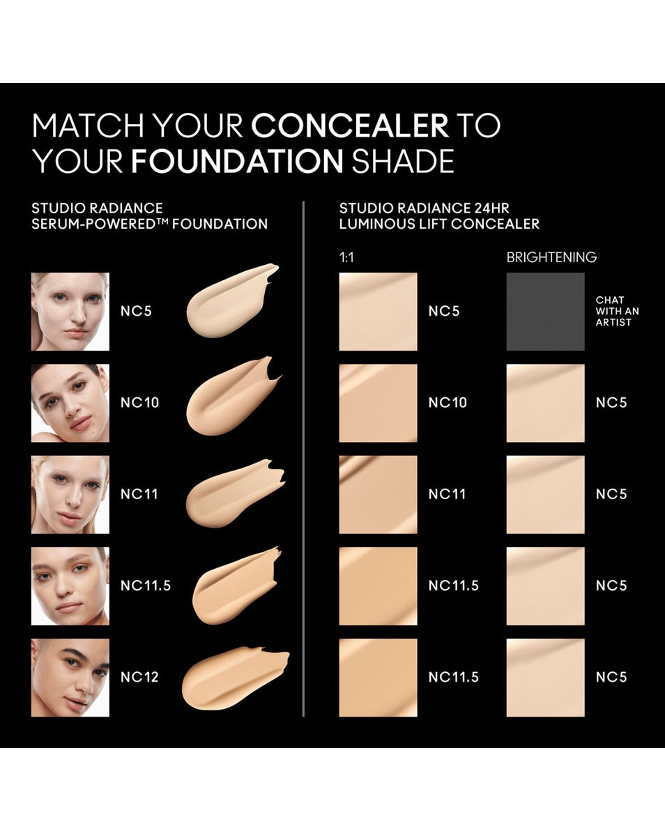 M.A.C Studio Radiance 24HR Luminous Lift Concealer Concealer - medium opbouwbaar & natuurlijke finish NC11.5? 5