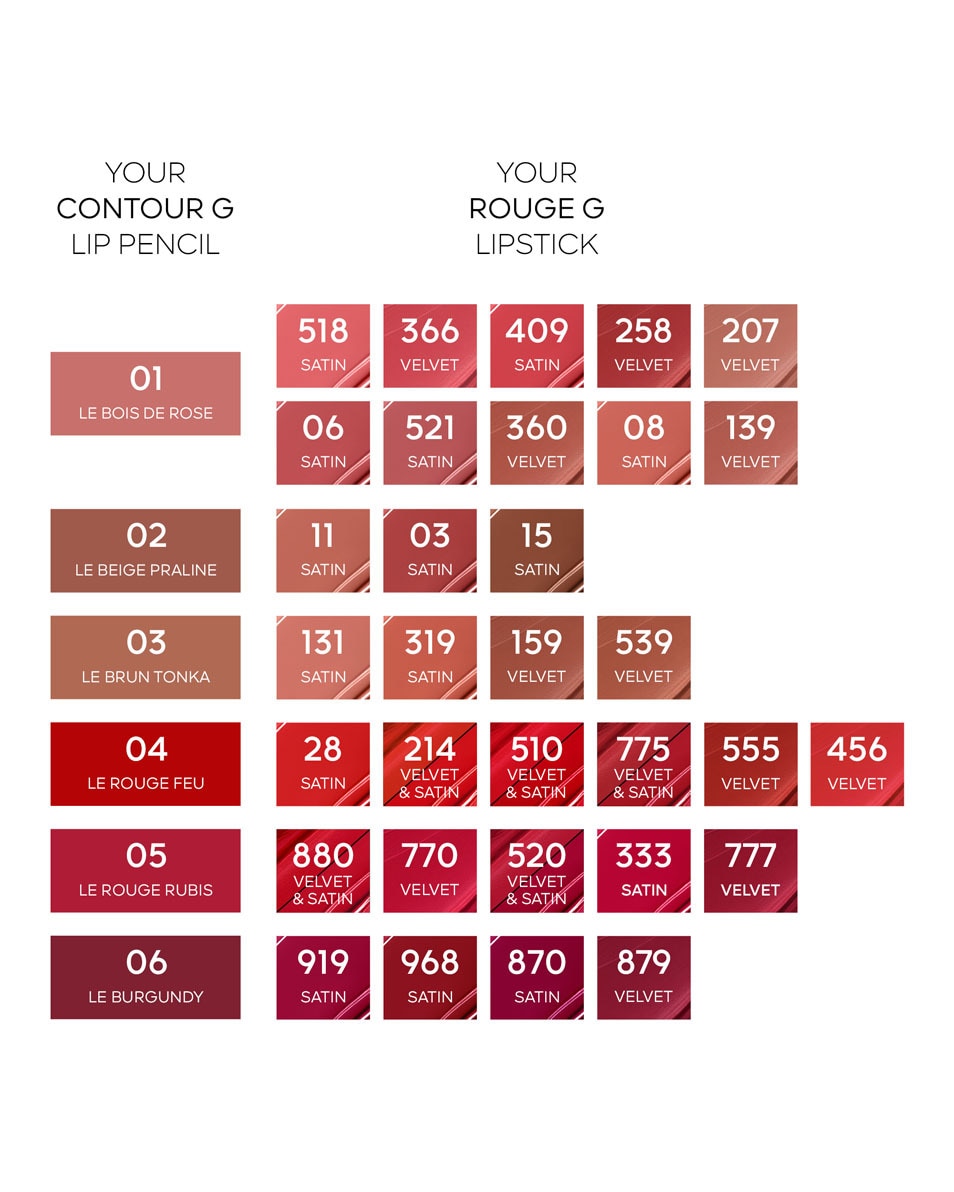 GUERLAIN Contour G Lippotlood 04 Le Rouge Feu