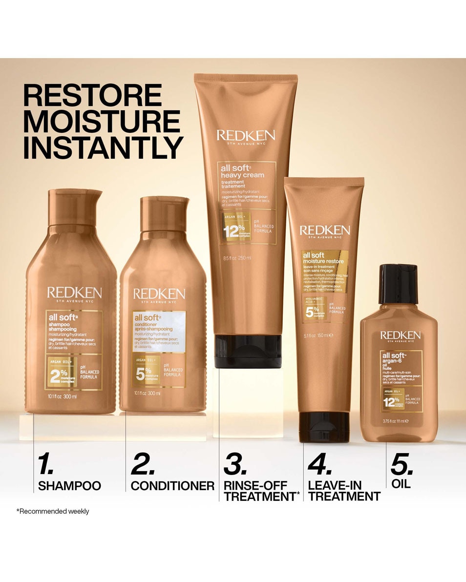 REDKEN All Soft Apr s-shampooing - pour cheveux secs 300 ML 5