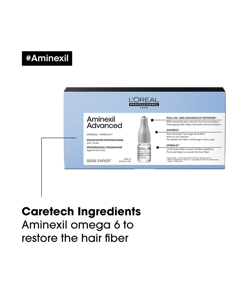 L'OREAL PROFESSIONNEL Scalp Advanced Anti-hair loss activator 60 ML