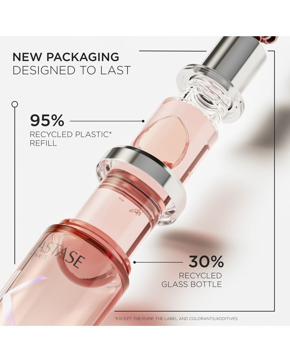 Huile sublimatrice de brillance - pour cheveux colorés