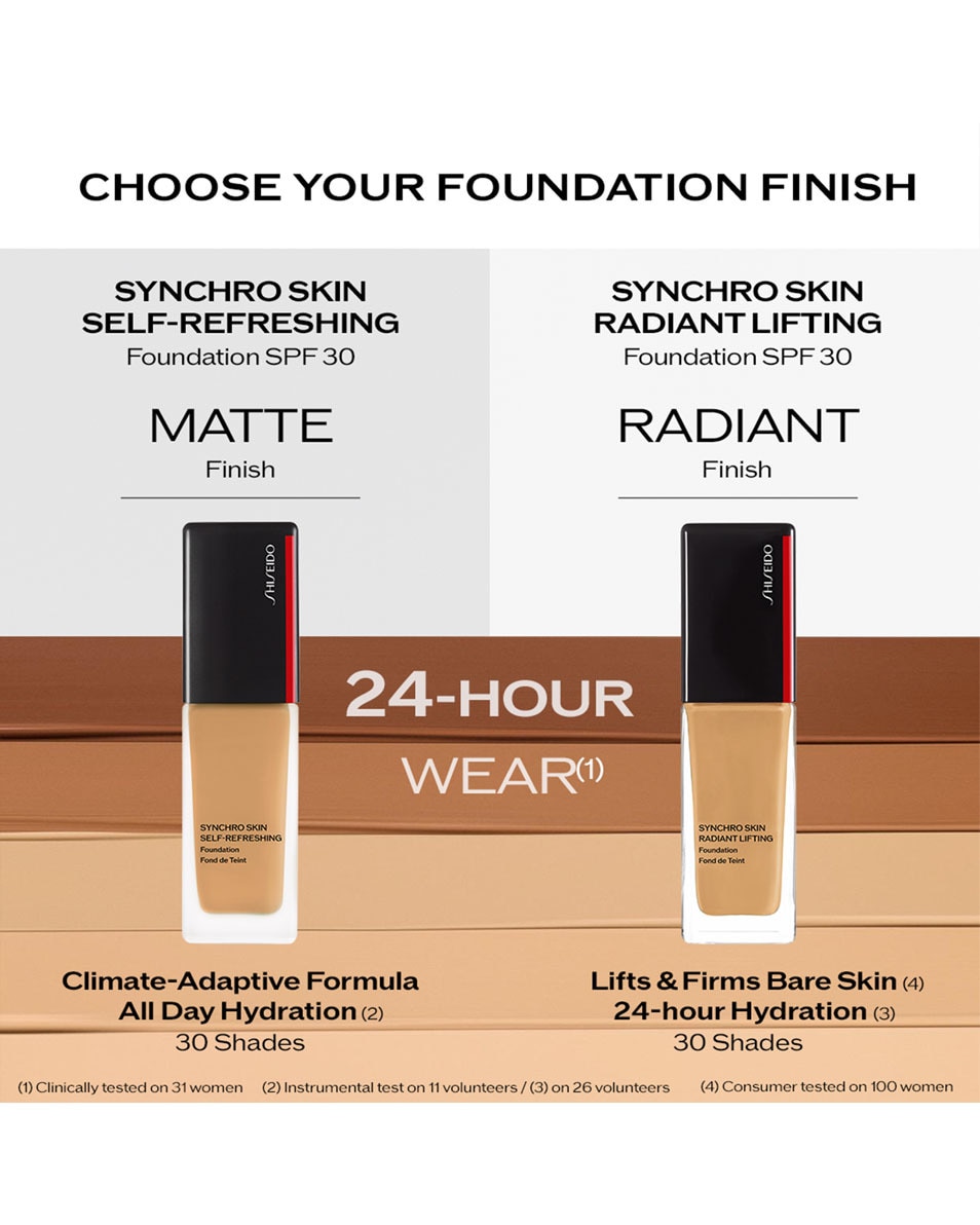 SHISEIDO Synchro Skin Synchro Skin Radiant Lifting Foundation 220 Linen 5