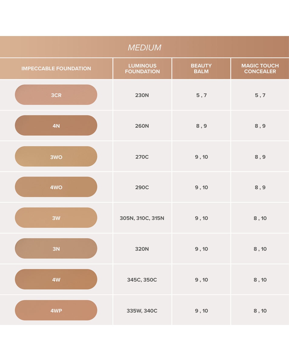 ANASTASIA BEVERLY HILLS Impeccable Blurring Second Skin Matte Foundation Velvet-Matte Foundation 4WP 5