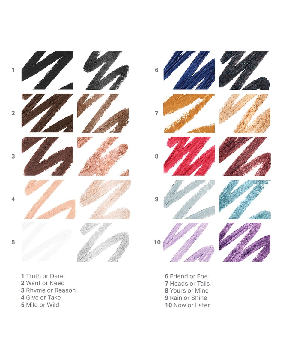 dual-ended gel pencil