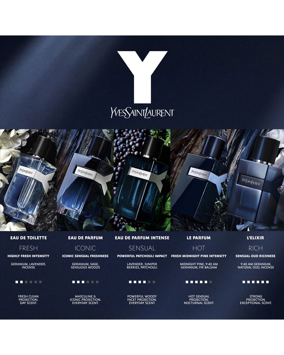 YVES SAINT LAURENT Y Le Parfum Eau de parfum 60 ML 5