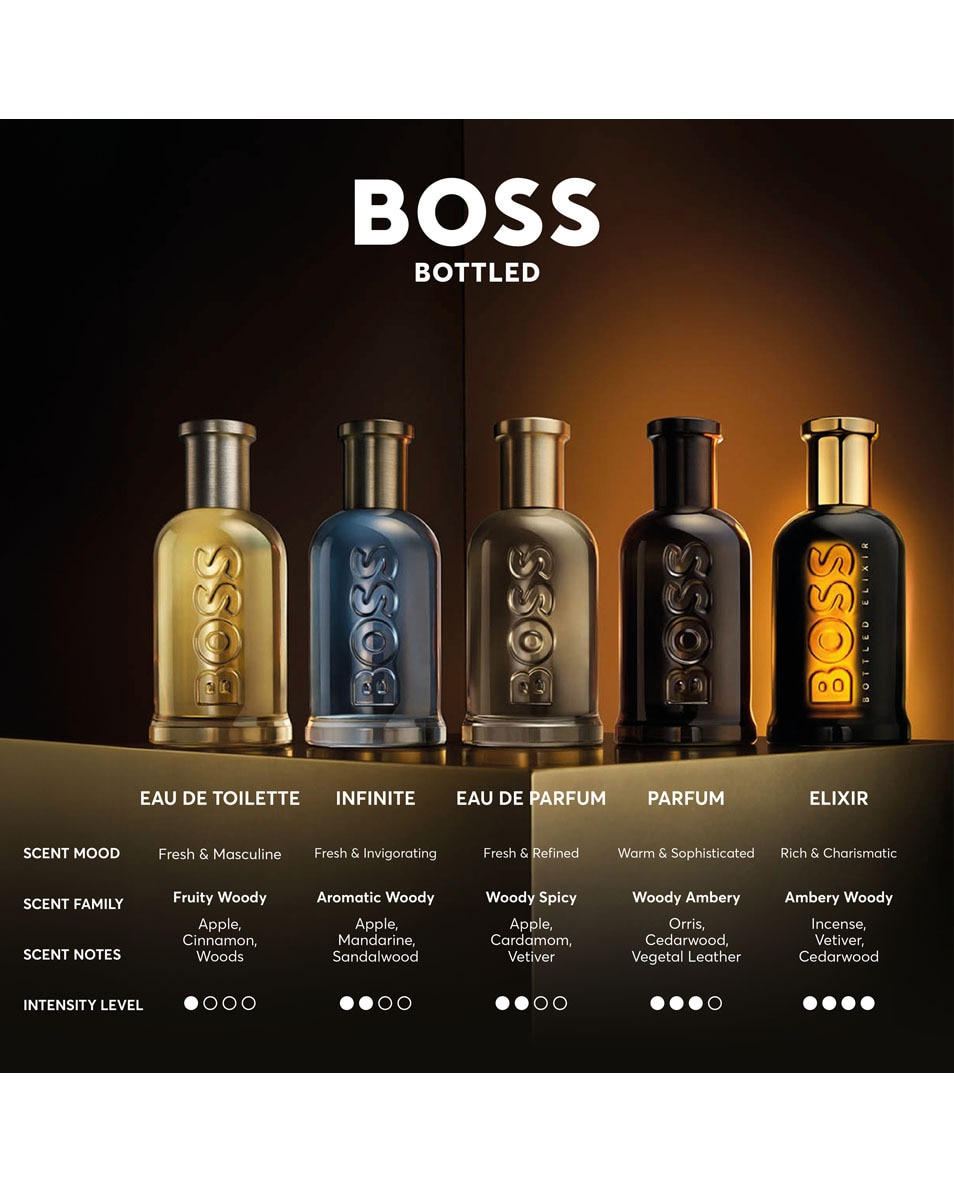 HUGO BOSS Boss Bottled Giftset 50 ML 5