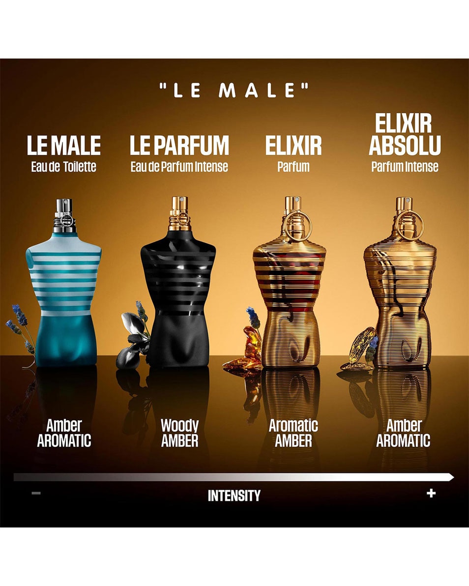 JEAN PAUL GAULTIER Le Male Le Male Elixir Absolu 75 ML 5