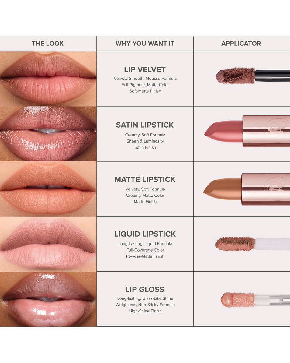 ANASTASIA BEVERLY HILLS Matte Lipstick Lipstick Hazelnut 5