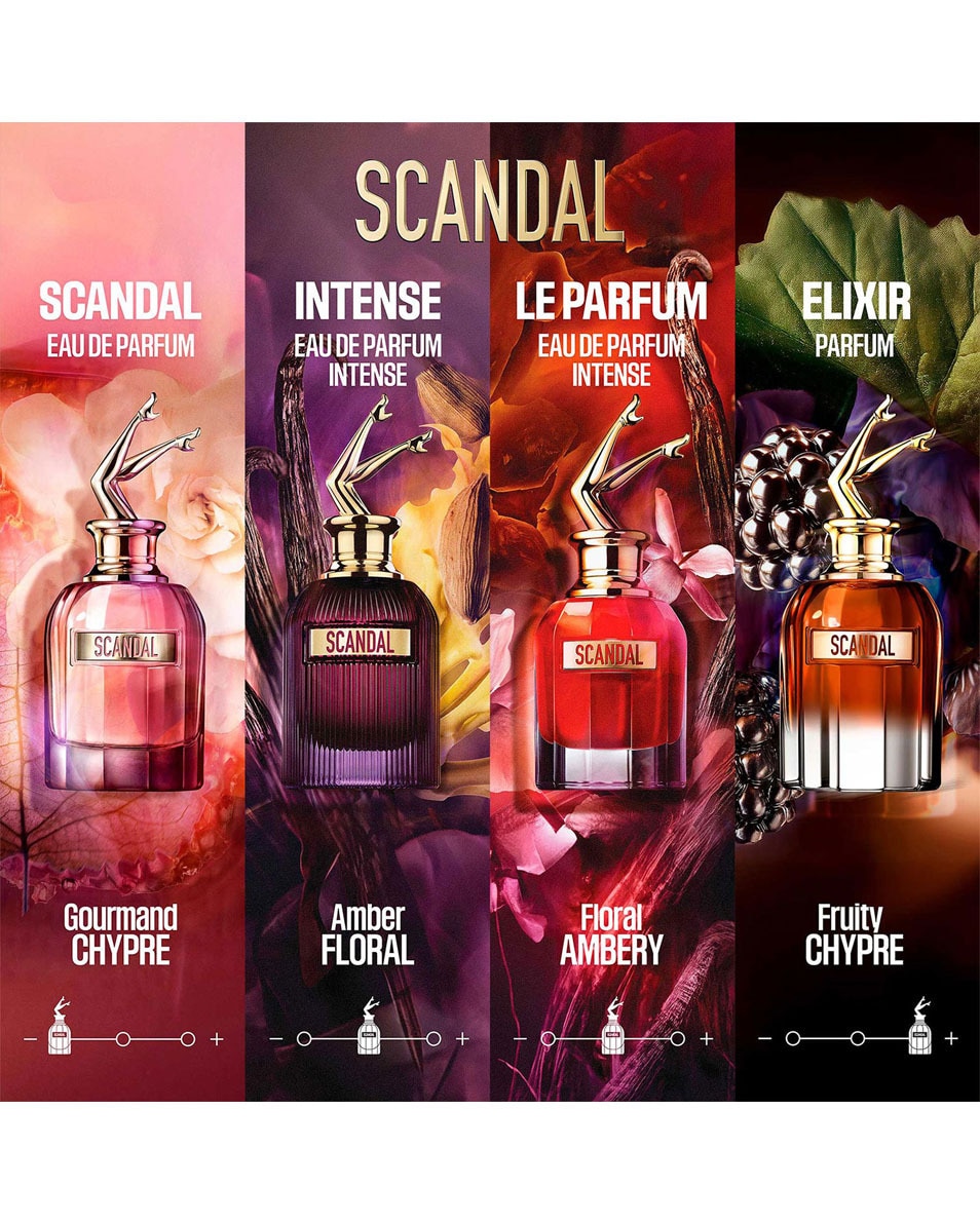 JEAN PAUL GAULTIER Scandal Scandal Elixir 80 ML 5