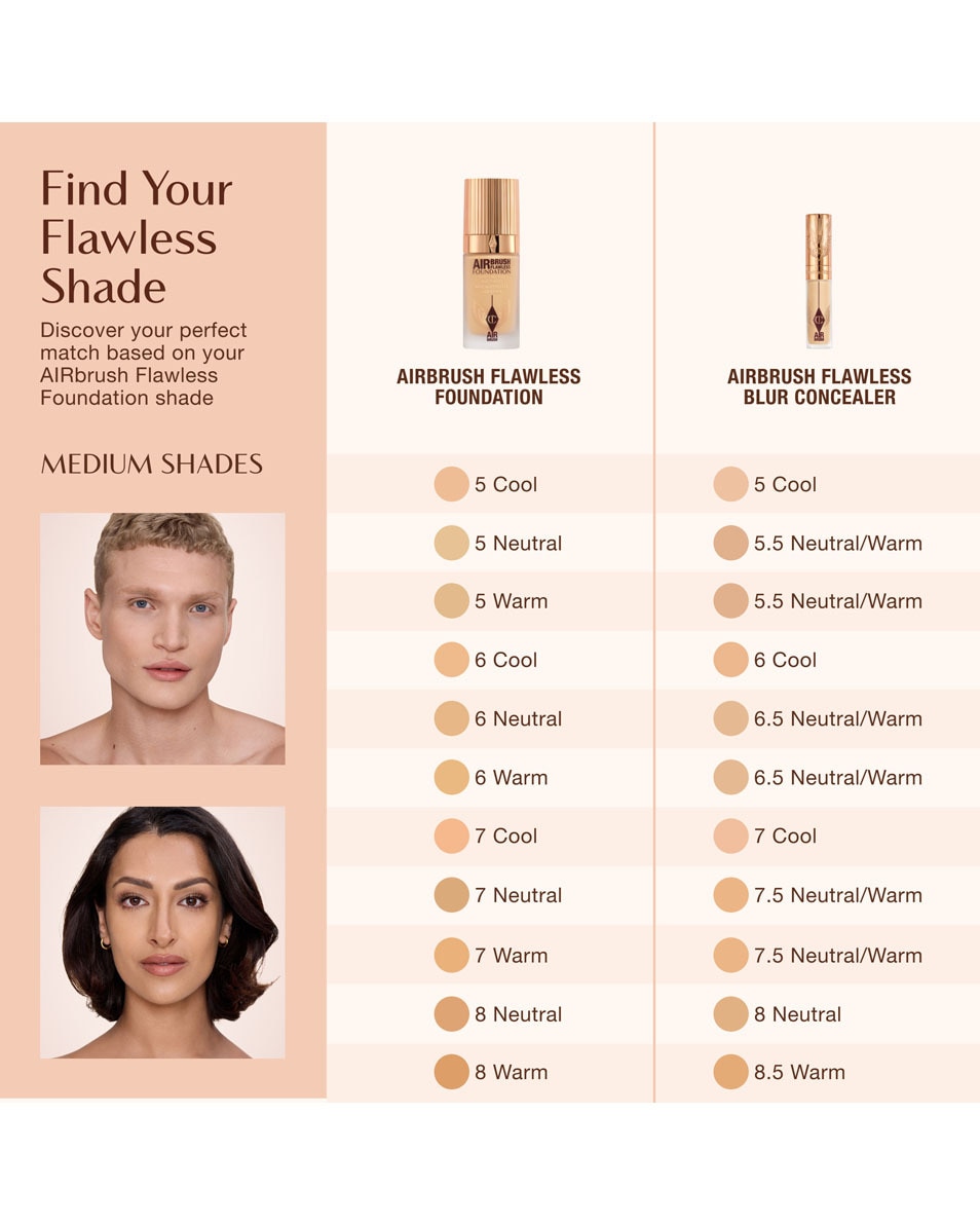 CHARLOTTE TILBURY Airbrush Flawless Airbrush Flawless Blur Concealer 5.5 MEDIUM 5