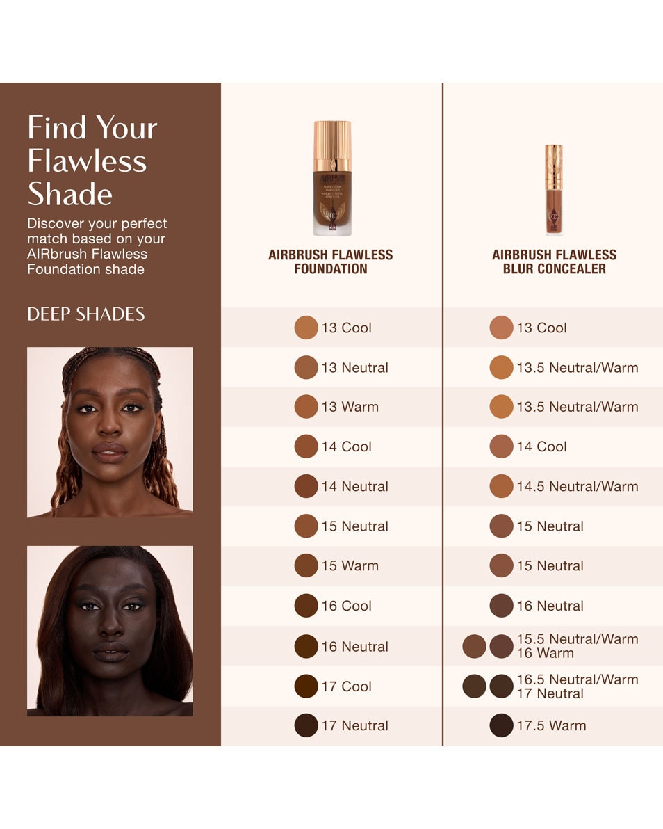 CHARLOTTE TILBURY Airbrush Flawless Airbrush Flawless Blur Concealer 14 DEEP 5