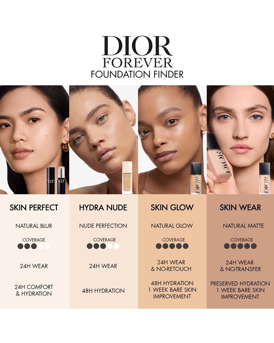 DIOR Dior Forever Skin Glow - Glow Foundation Fond de teint éclat - tenue 24h et hydratation 48h 2WO Warm Olive 5