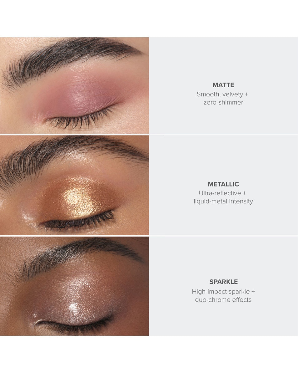 ANASTASIA BEVERLY HILLS Glidr Shadow Stick Star 5
