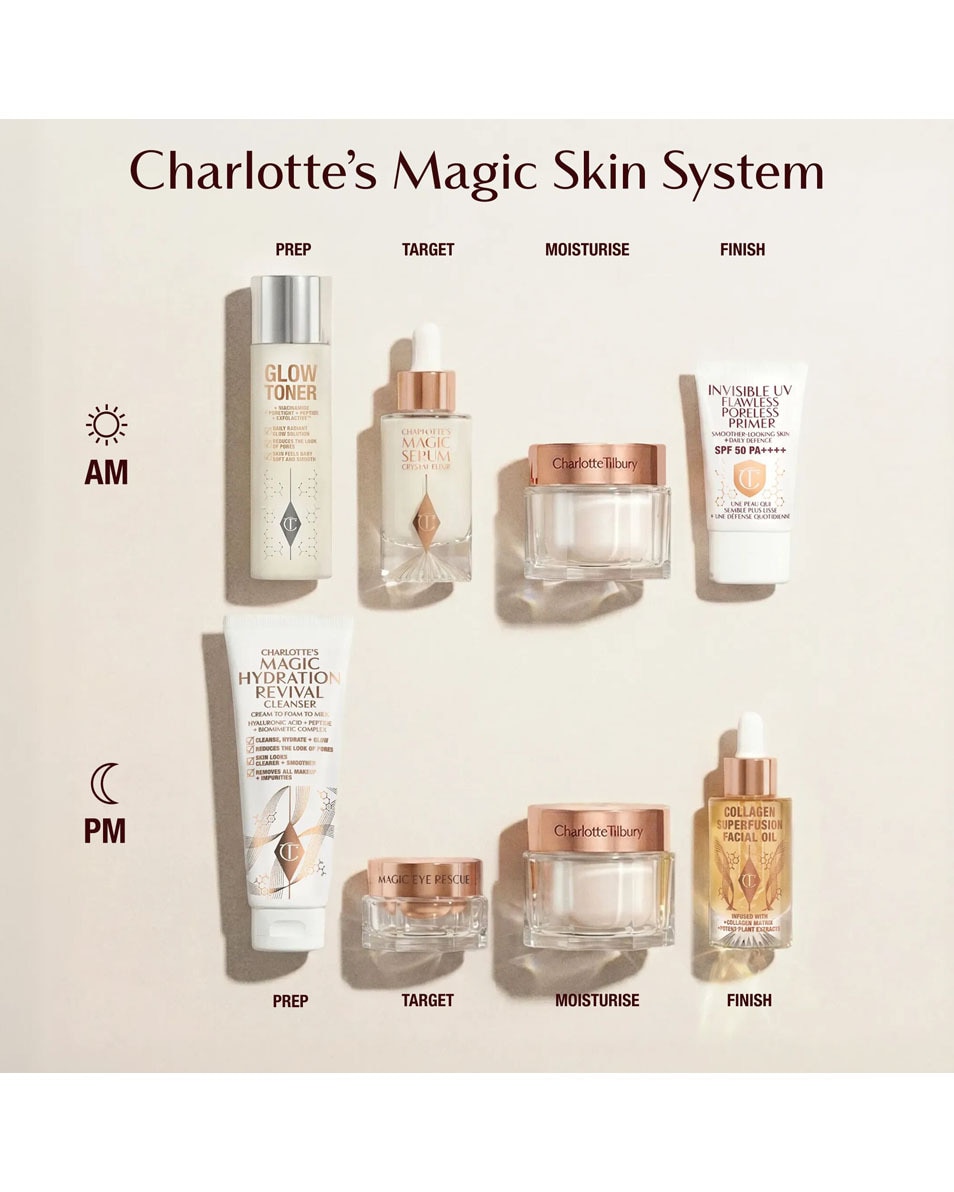 CHARLOTTE TILBURY Magic Skin Charlotte's Magic Cream Refill 150 ML 5