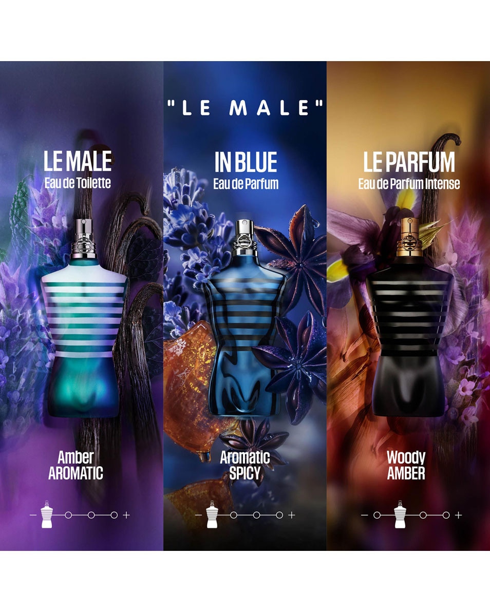 JEAN PAUL GAULTIER Le Male Le Male In Blue 125 ML