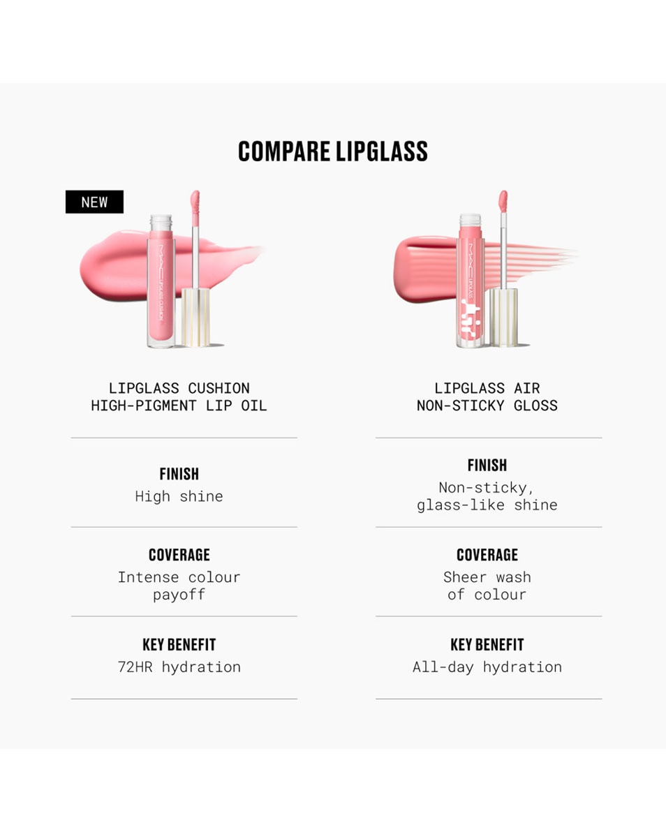 M.A.C LIPGLASS Cushion High-Pigment Oil Niet-plakkerige, hoogglanzende lipgloss Mauvement 5