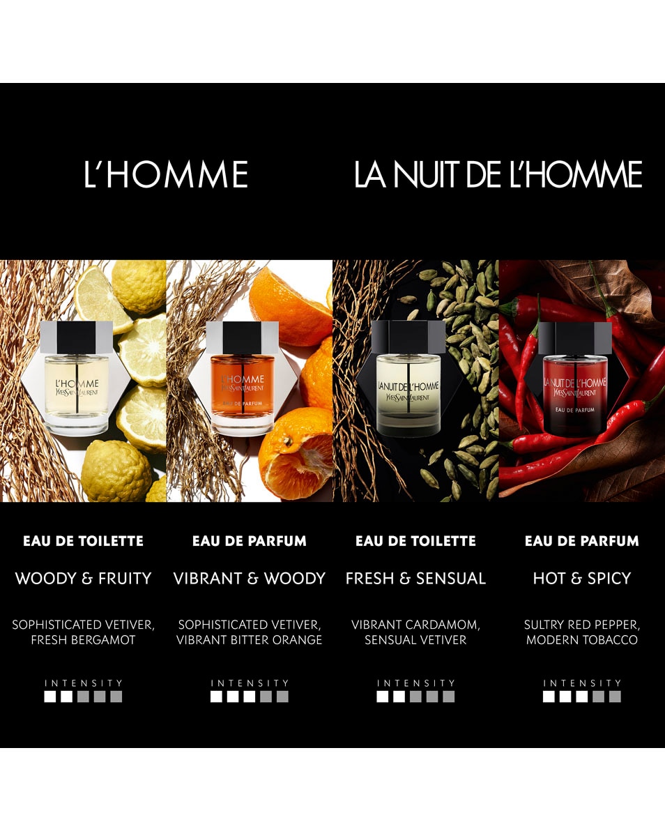YVES SAINT LAURENT La Nuit De L'Homme Eau De Parfum - Parfum Ambré Pour Homme 60 ML 5