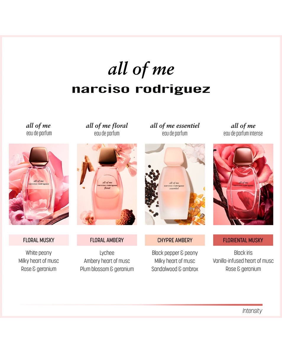 NARCISO RODRIGUEZ all of me essentiel eau de parfum 50 ML 5