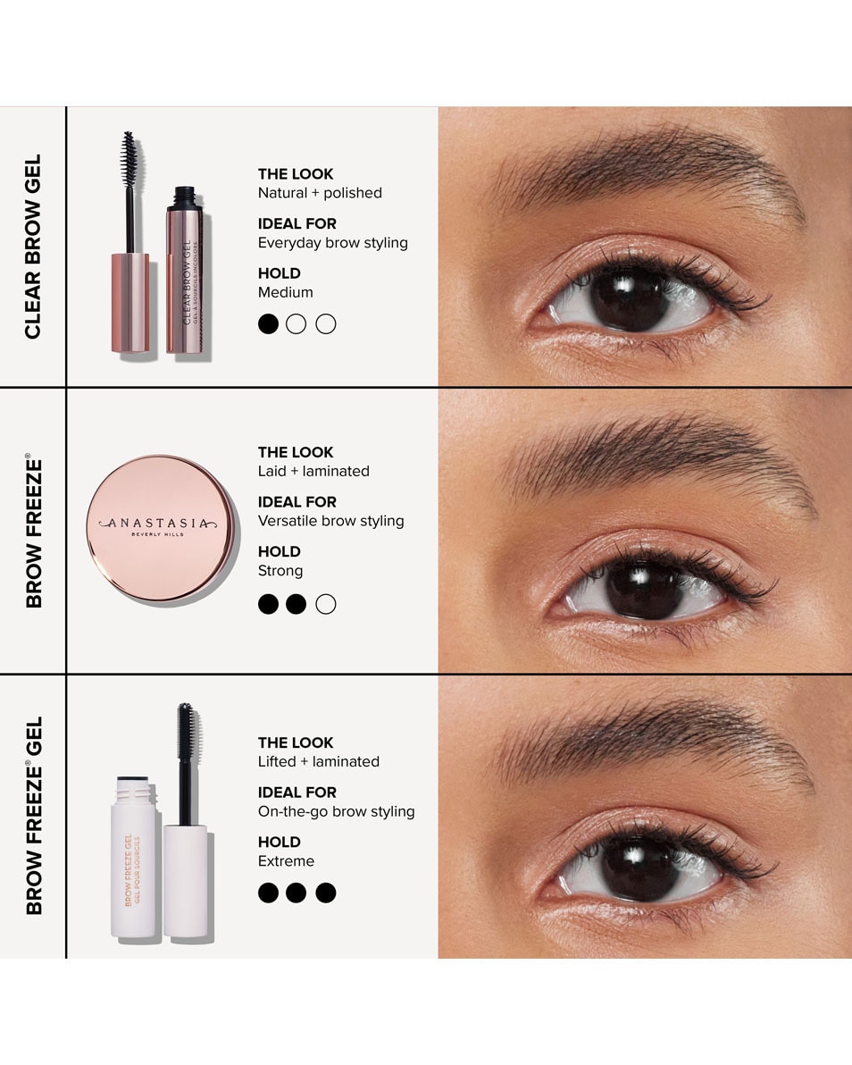 ANASTASIA BEVERLY HILLS Deluxe Clear Brow Gel Brow Gel 2,5 ML 5