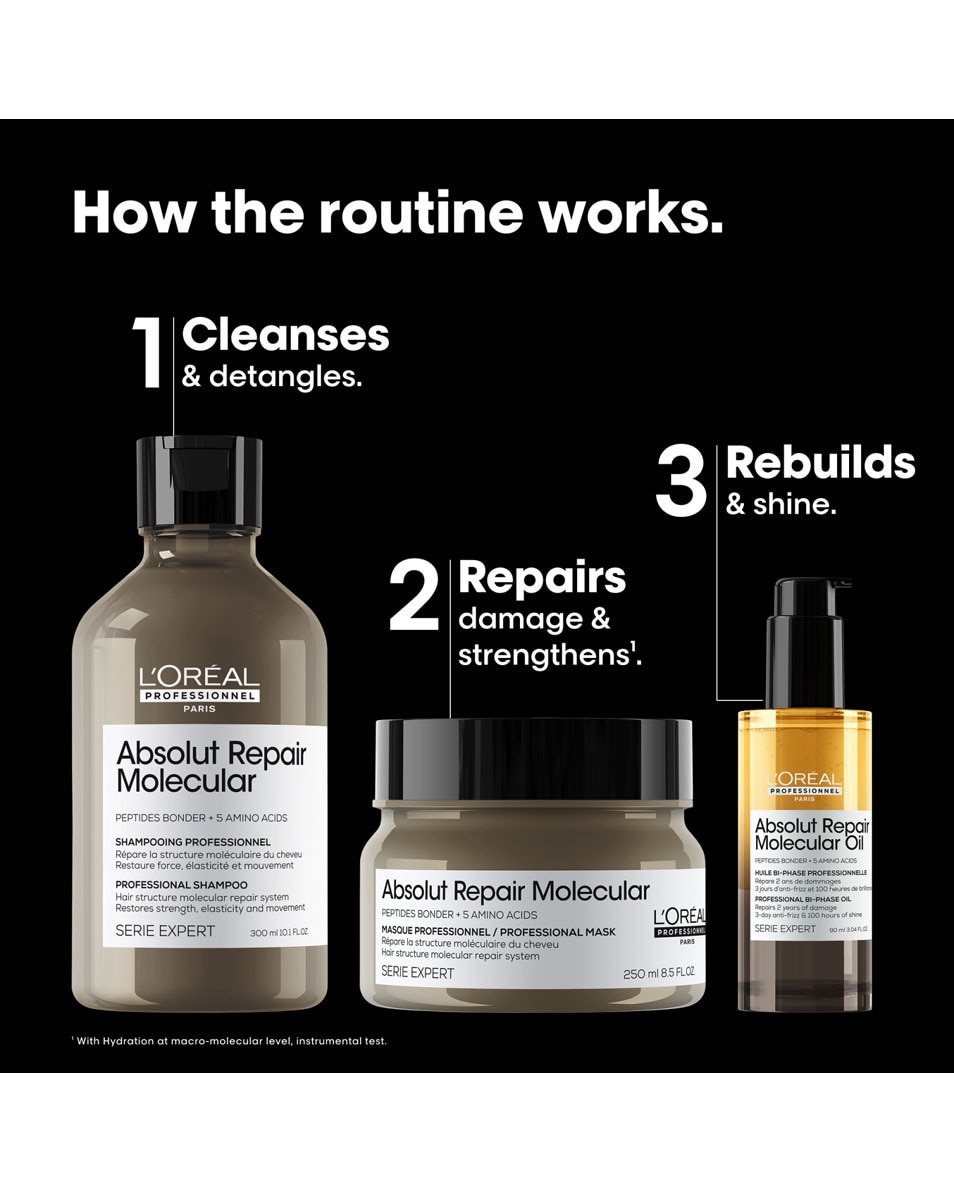 L'OREAL PROFESSIONNEL Absolut Repair Molecular Haarverzorgingsset Trio Giftset Voor Beschadigd Haar 3 ST 5