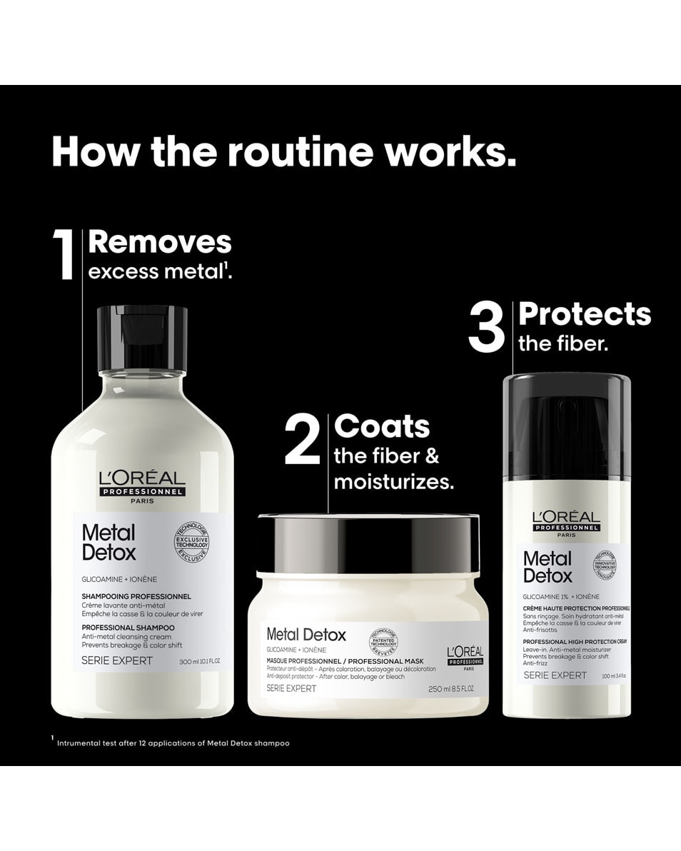 L'OREAL PROFESSIONNEL Metal Detox Giftbox Trio Giftset voor Beschadigd & Breekbaar Haar 3 ST 5