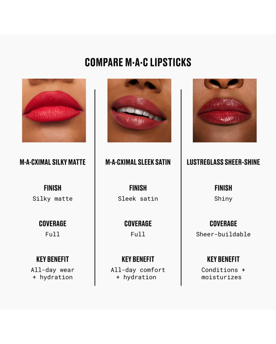 M.A.C Lustreglass Sheer-Shine Lipstick Zijdezachte, glanzende lippenstift SURPRISE 5