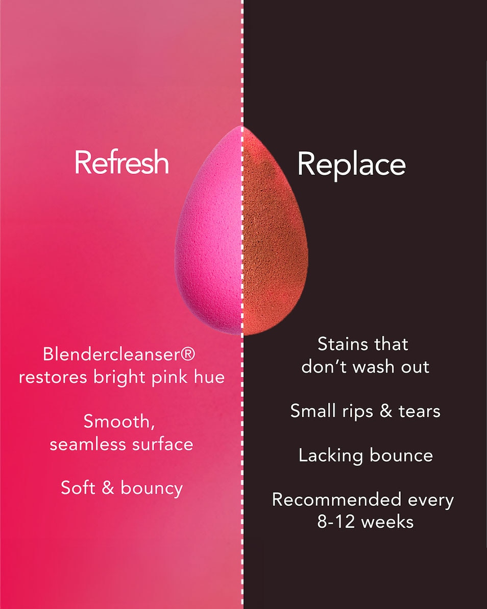 BEAUTYBLENDER Original pink Éponge de maquillage PINK 5