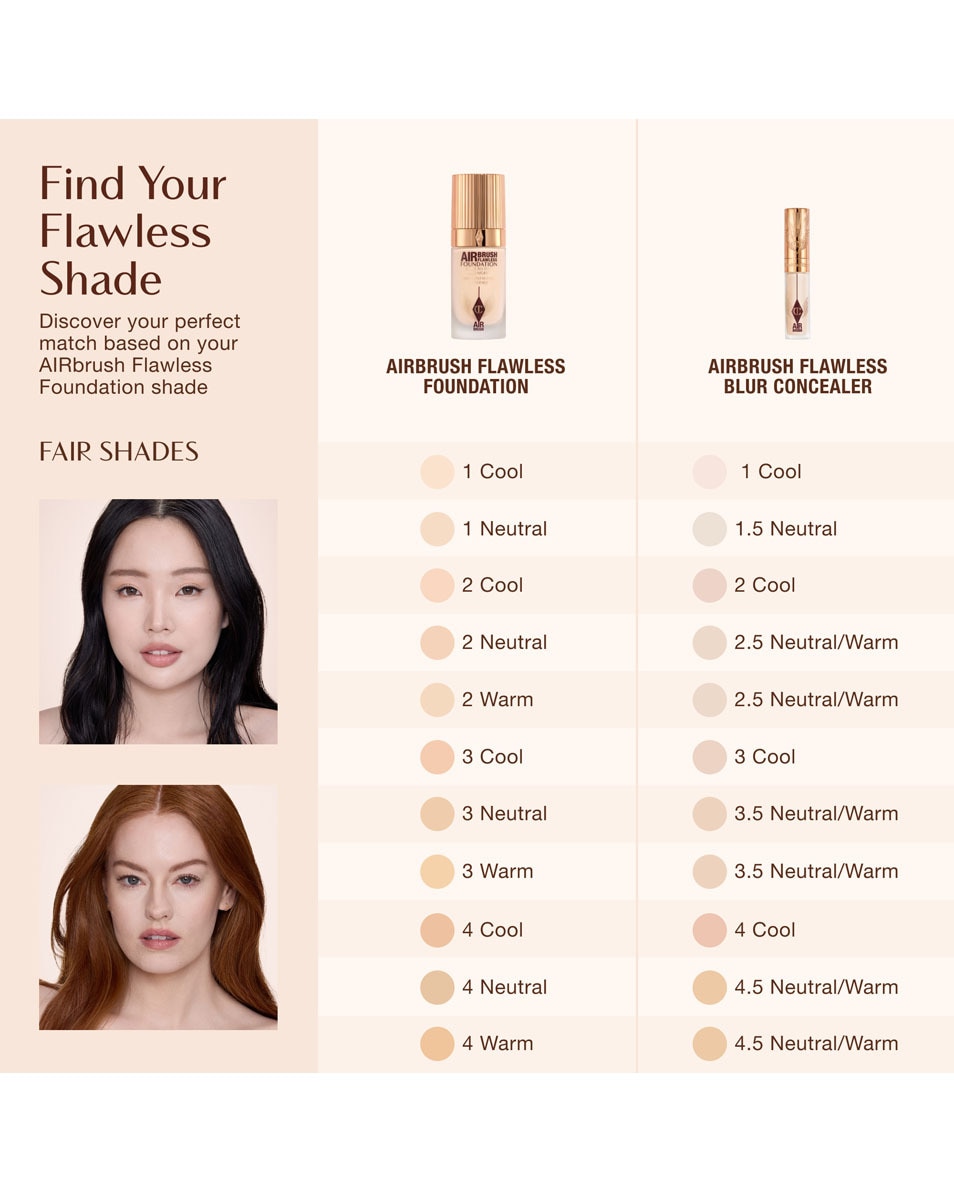 CHARLOTTE TILBURY Airbrush Flawless Airbrush Flawless Blur Concealer 2.5 FAIR