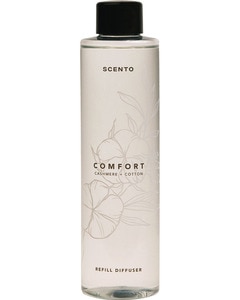 Recharge diffuseur d’ambiance cachemire & coton Recharge diffuseur d’ambiance cachemire & coton