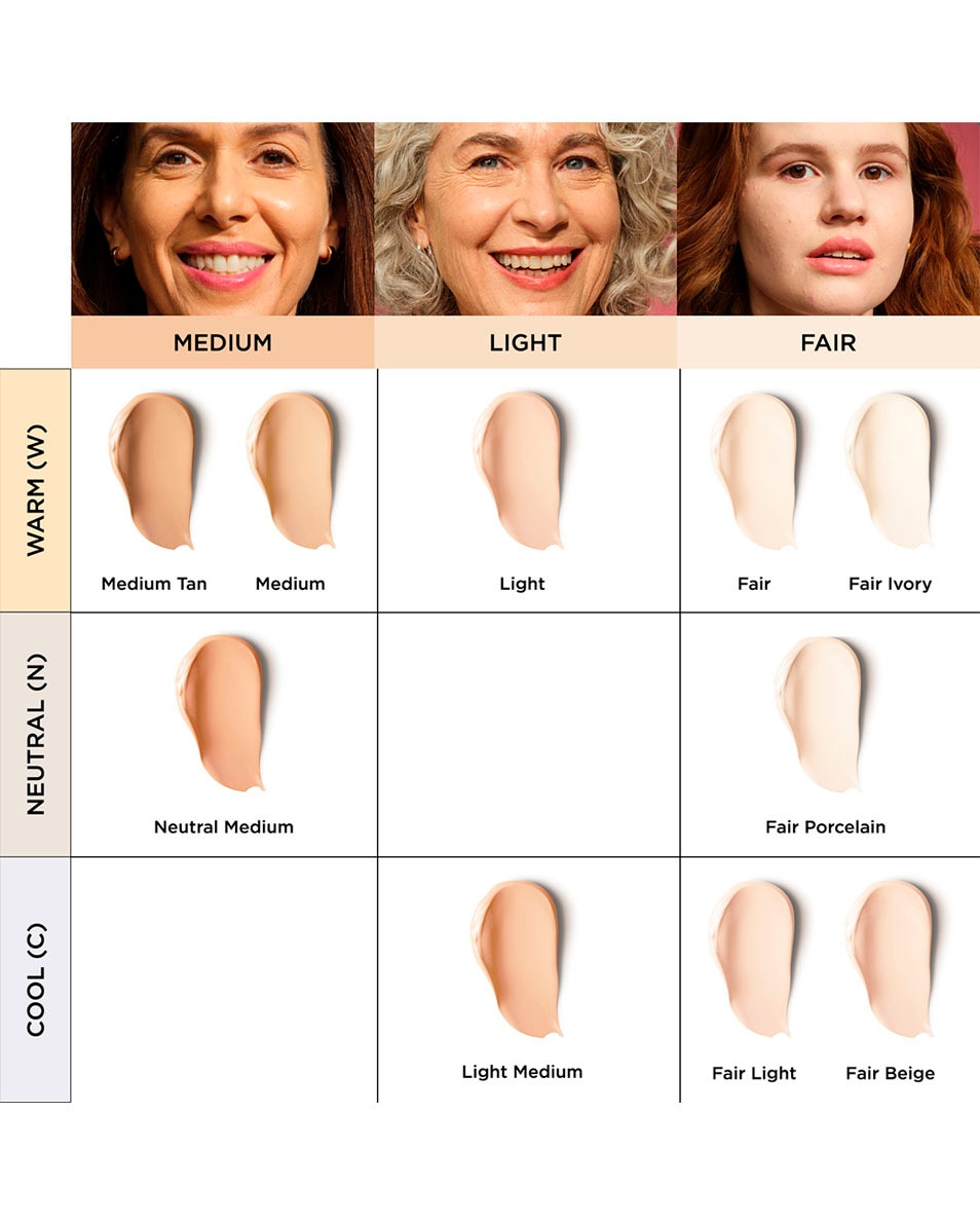 IT COSMETICS Your Skin But Better Crème CC+ SPF50+ Mini Fair 2