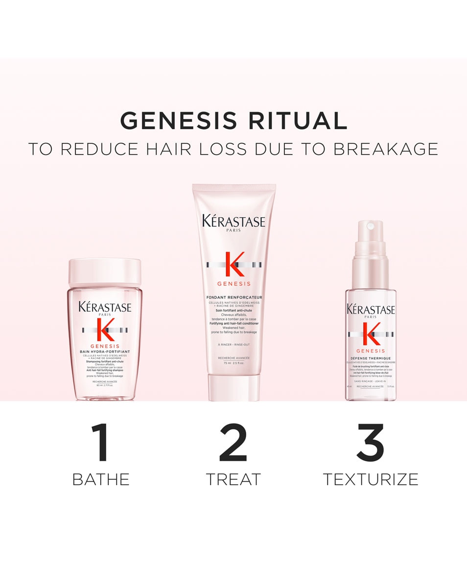 KÉRASTASE Genesis Discovery Set Routine de soins capillaires fortifiants 3 ST 2