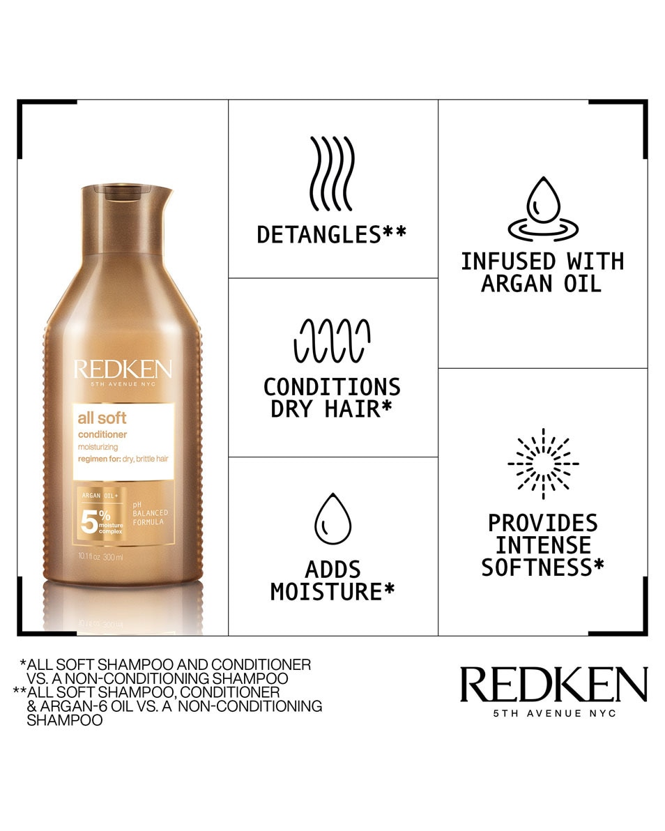 REDKEN All Soft Apr s-shampooing - pour cheveux secs 300 ML 2